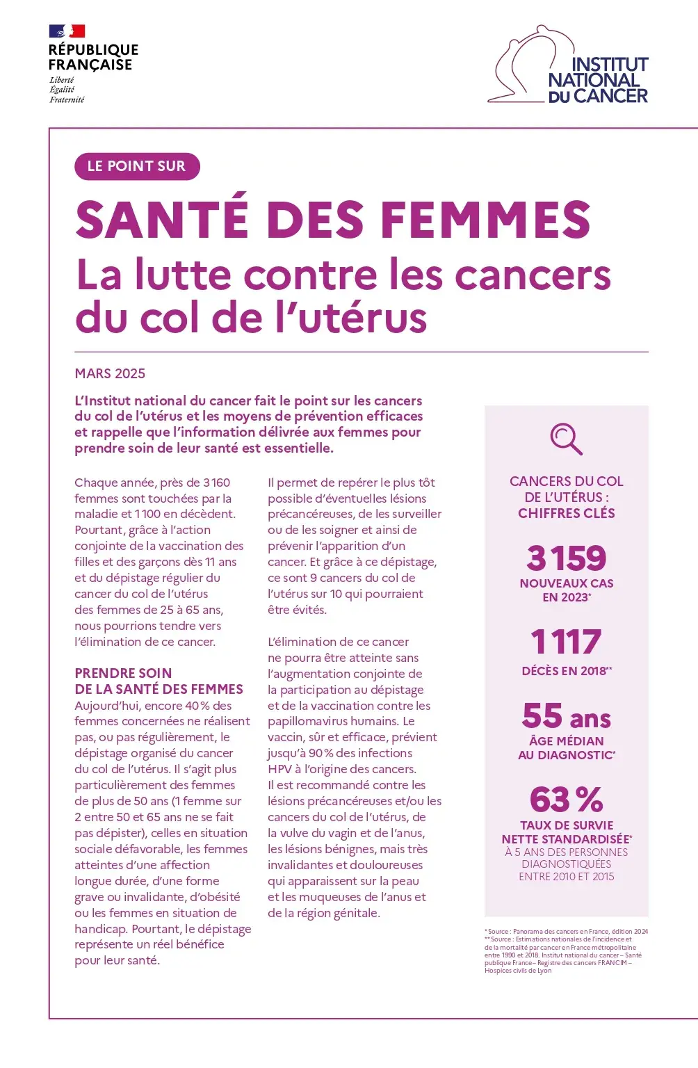 santé des femmes
